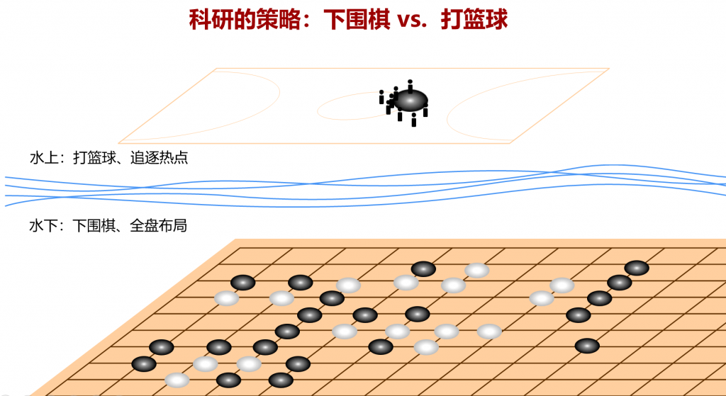 米兰体育